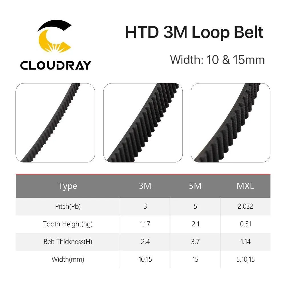 Cloudray HTD 3M Closed Loop Belt Rubber Timing Belt Various Transmission for CO2 Laser Engraving Cutting Machine / 3D Printer