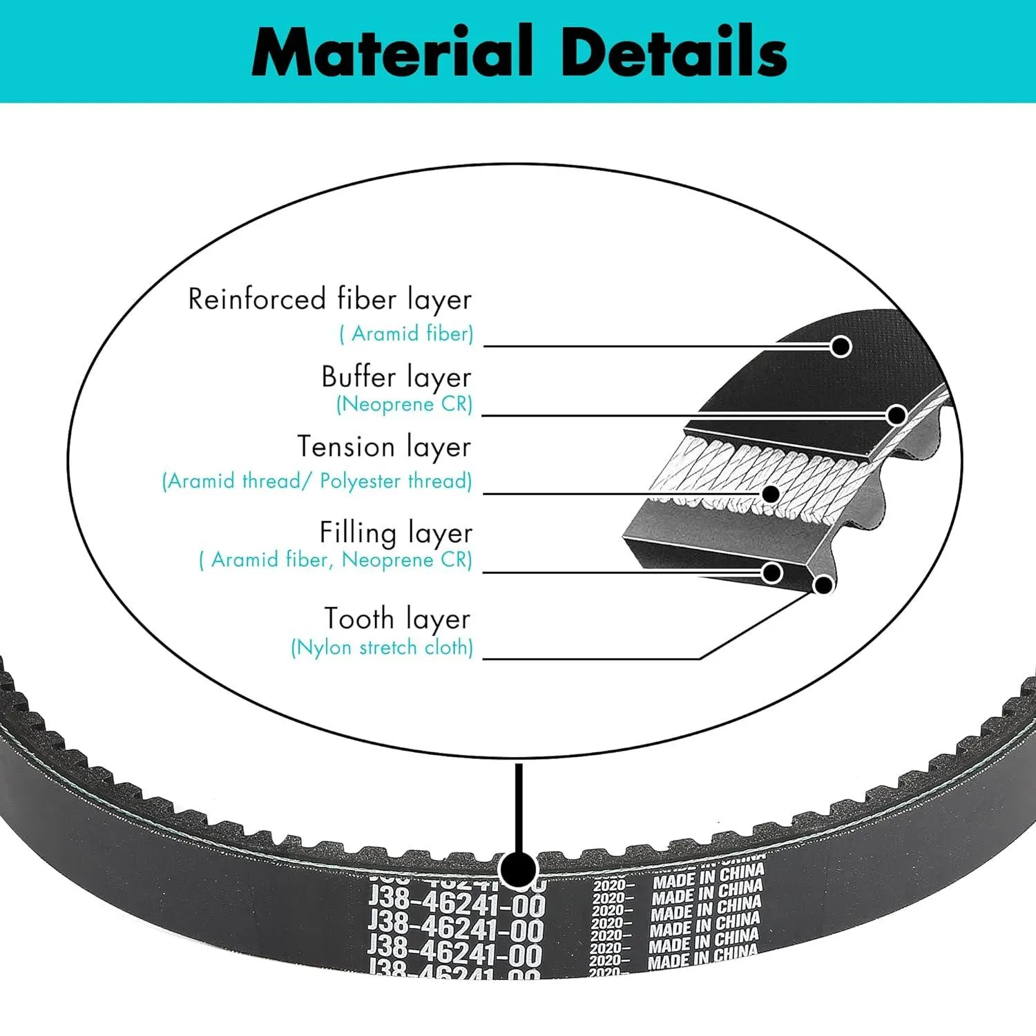 Golf Cart Drive Belt & Starter Generator Belt for Yamaha G2-G29 2007-2014 - 10L0L