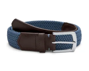 The Fischer Belt: Sankaty Microstripe